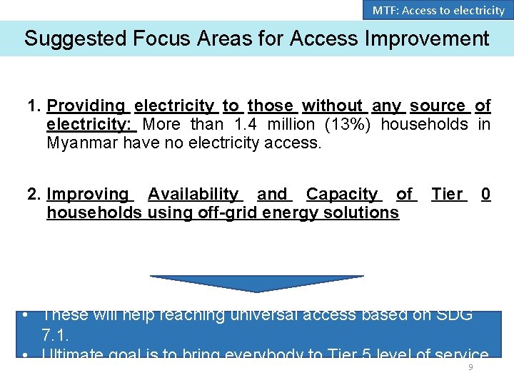 MTF: Access to electricity Suggested Focus Areas for Access Improvement 1. Providing electricity to