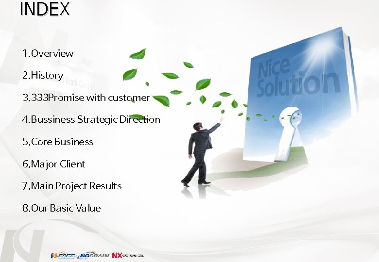 INDEX 1. Overview 2. History 3. 333 Promise with customer 4. Bussiness Strategic Direction