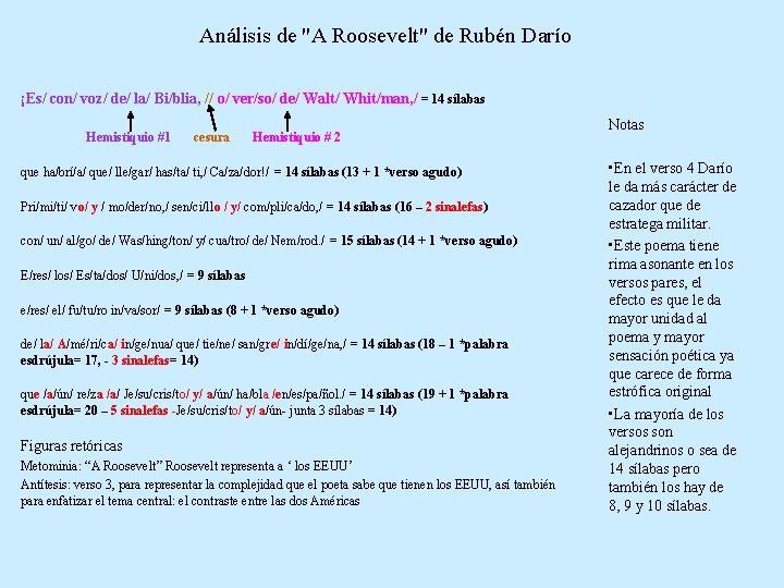 Análisis de "A Roosevelt" de Rubén Darío ¡Es/ con/ voz/ de/ la/ Bi/blia, //