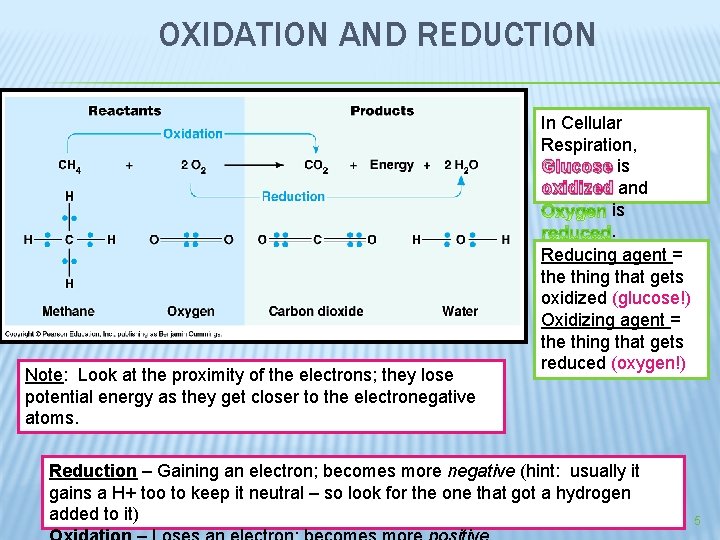 OXIDATION AND REDUCTION Note: Look at the proximity of the electrons; they lose potential