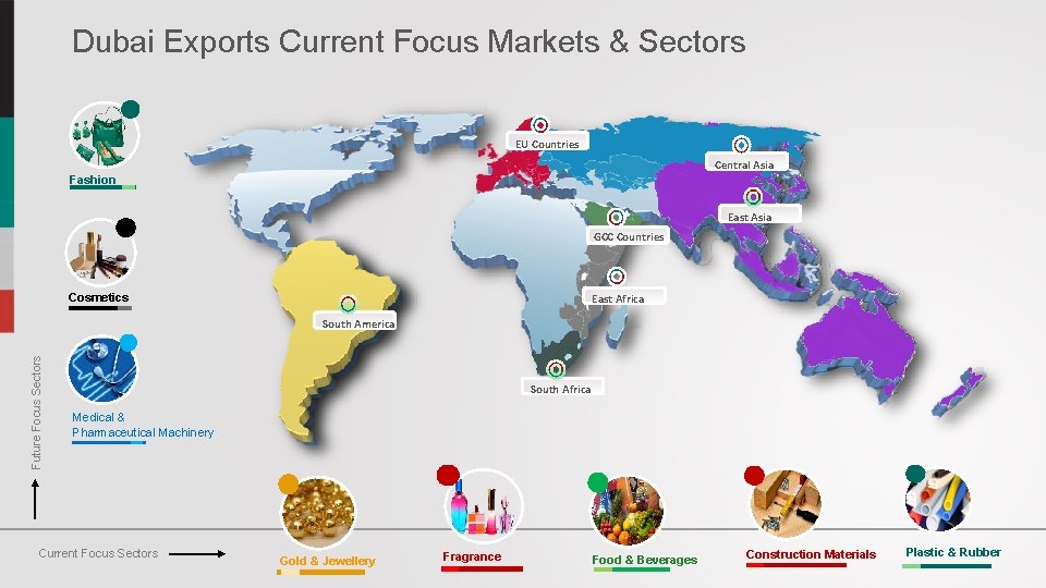 Mohammed Al Kamali Deputy CEO About Dubai Exports