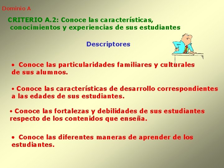 Dominio A CRITERIO A. 2: Conoce las características, conocimientos y experiencias de sus estudiantes