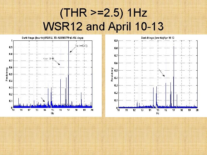 (THR >=2. 5) 1 Hz WSR 12 and April 10 -13 