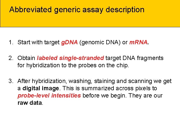 Abbreviated generic assay description 1. Start with target g. DNA (genomic DNA) or m.