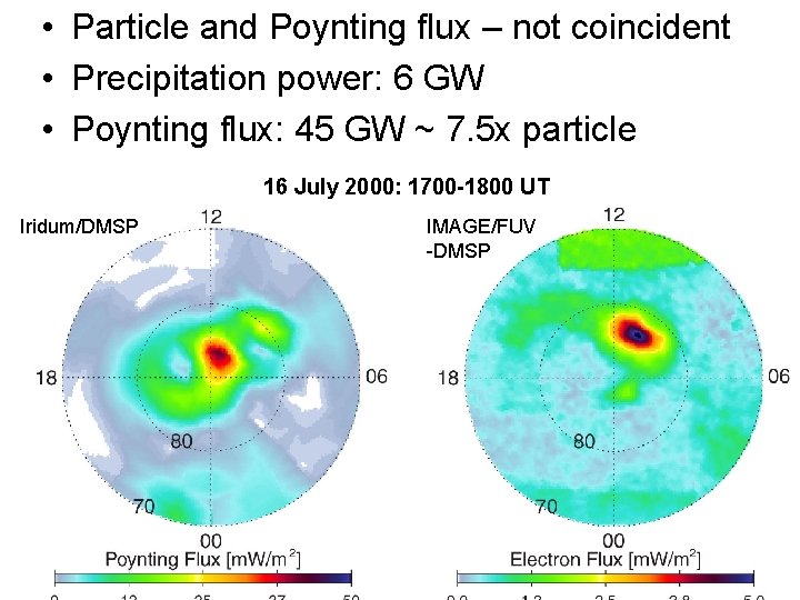 • Particle and Poynting flux – not coincident • Precipitation power: 6 GW