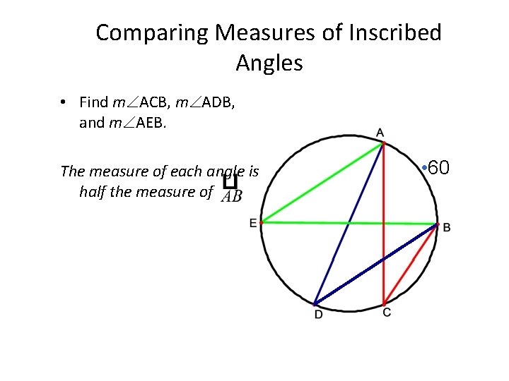 Comparing Measures of Inscribed Angles • Find m ACB, m ADB, and m AEB.