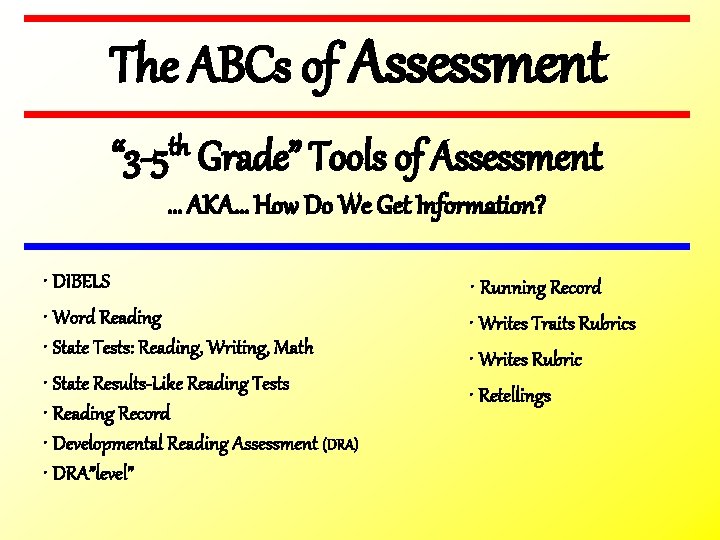 The ABCs of Assessment th “ 3 -5 Grade” Tools of Assessment … AKA…
