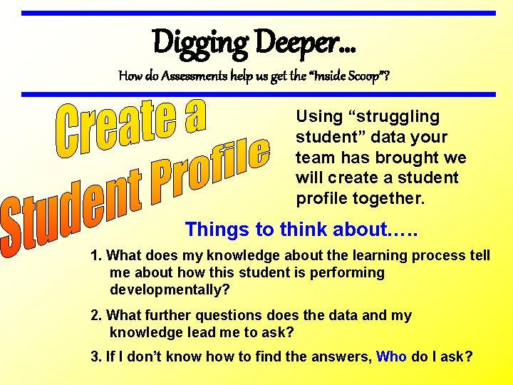 Digging Deeper… How do Assessments help us get the “Inside Scoop”? Using “struggling student”