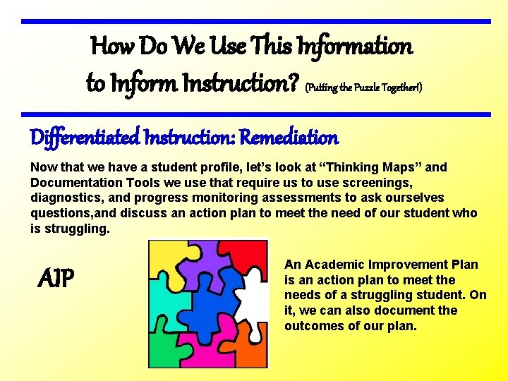 How Do We Use This Information to Inform Instruction? (Putting the Puzzle Together!) Differentiated