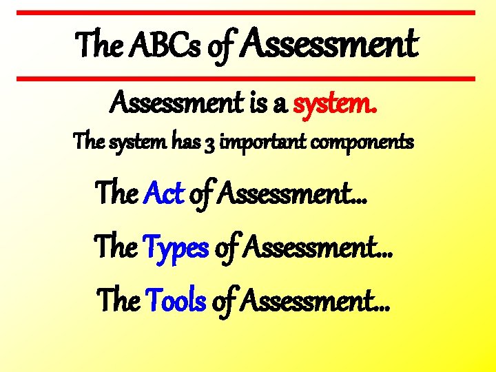 The ABCs of Assessment is a system. The system has 3 important components The