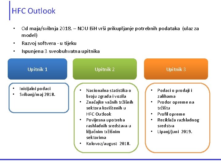 HFC Outlook • • • Od maja/svibnja 2018. – NOU Bi. H vrši prikupljanje