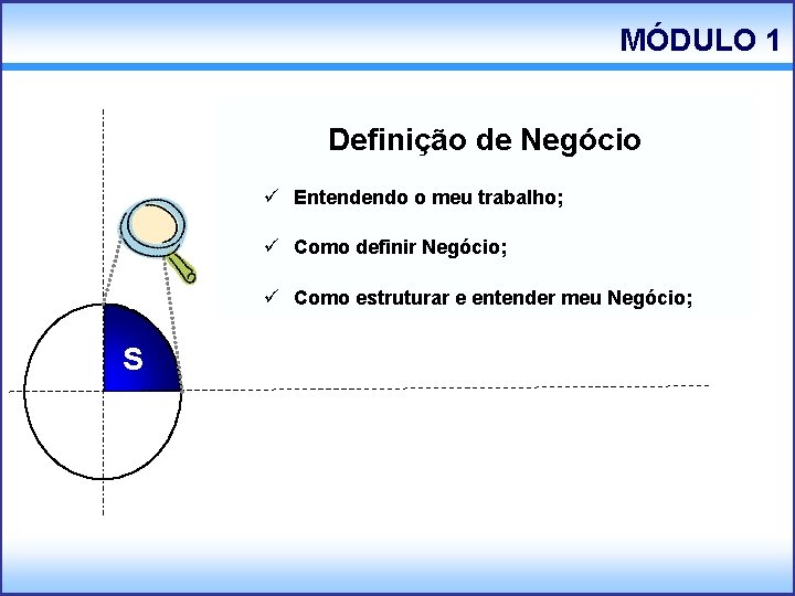 MÓDULO 1 Definição de Negócio ü Entendendo o meu trabalho; ü Como definir Negócio;