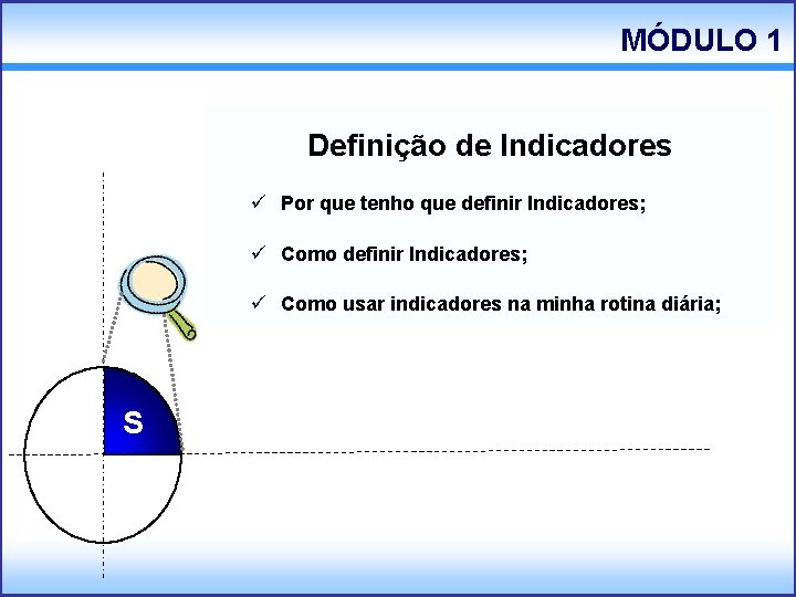 MÓDULO 1 Definição de Indicadores ü Por que tenho que definir Indicadores; ü Como