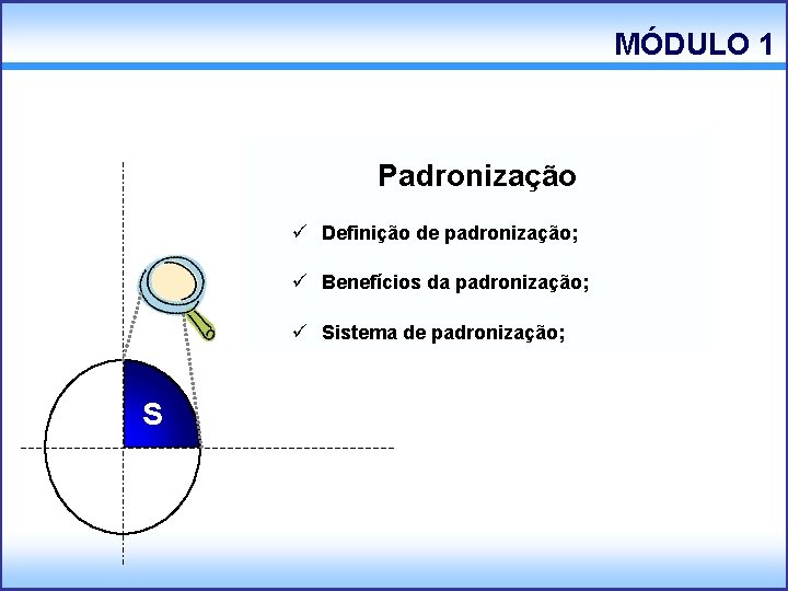 MÓDULO 1 Padronização ü Definição de padronização; ü Benefícios da padronização; ü Sistema de