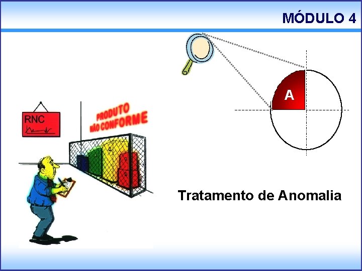 MÓDULO 4 A Tratamento de Anomalia 