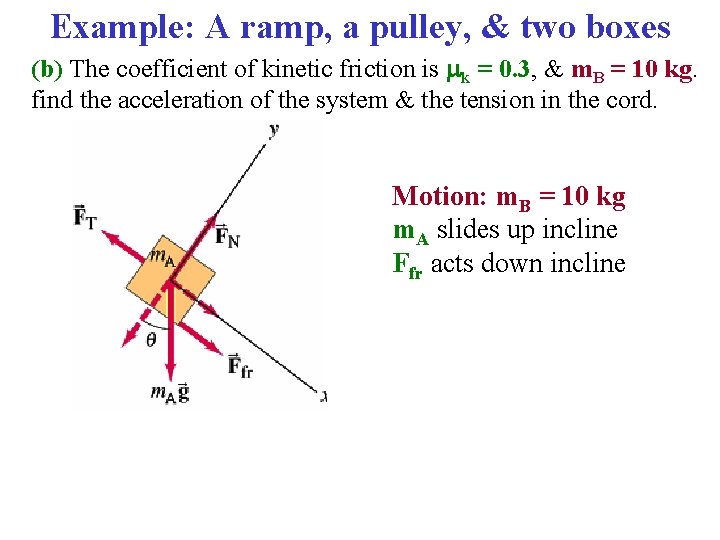 Example: A ramp, a pulley, & two boxes (b) The coefficient of kinetic friction