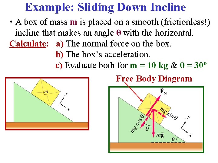Example: Sliding Down Incline • A box of mass m is placed on a