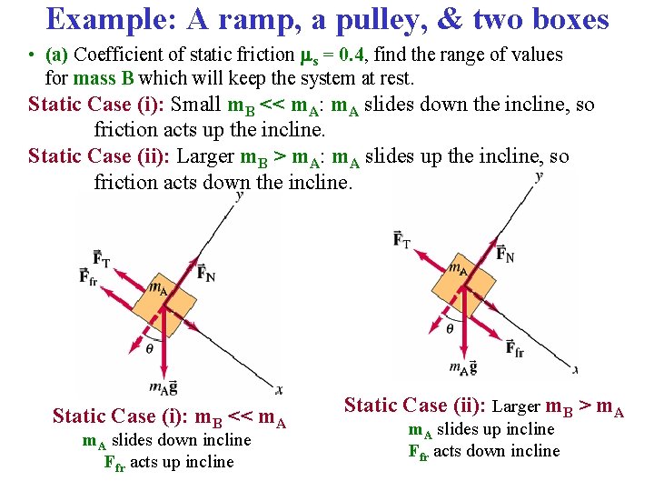 Example: A ramp, a pulley, & two boxes • (a) Coefficient of static friction