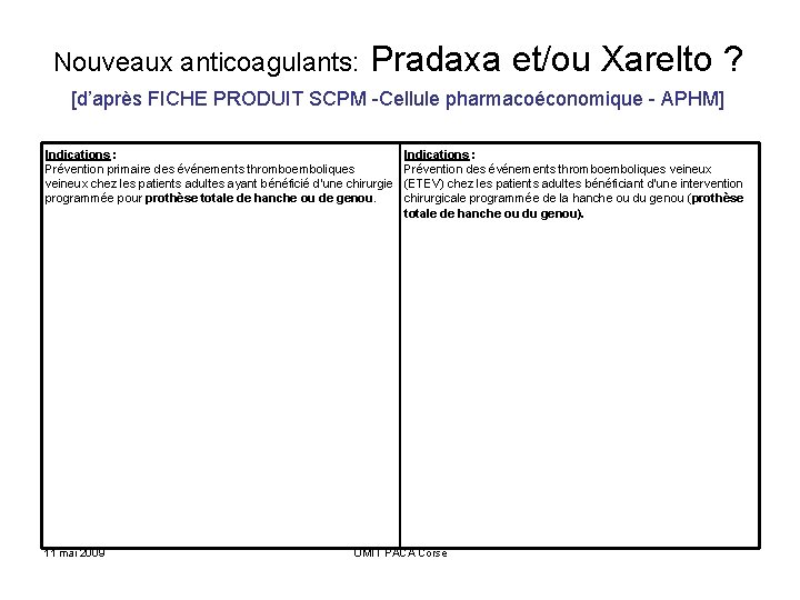 Nouveaux anticoagulants: Pradaxa et/ou Xarelto ? [d’après FICHE PRODUIT SCPM -Cellule pharmacoéconomique - APHM]