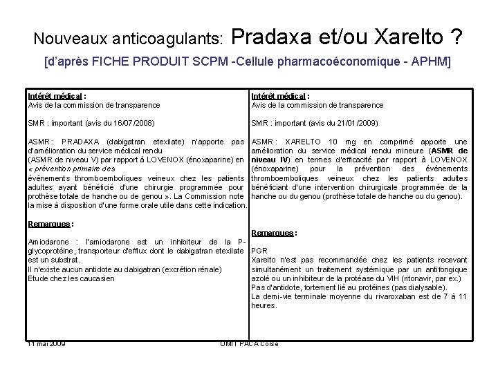 Nouveaux anticoagulants: Pradaxa et/ou Xarelto ? [d’après FICHE PRODUIT SCPM -Cellule pharmacoéconomique - APHM]