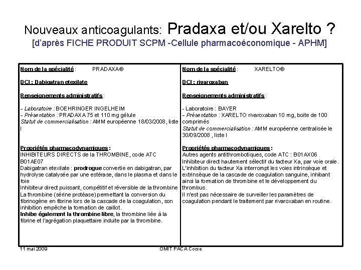 Nouveaux anticoagulants: Pradaxa et/ou Xarelto ? [d’après FICHE PRODUIT SCPM -Cellule pharmacoéconomique - APHM]