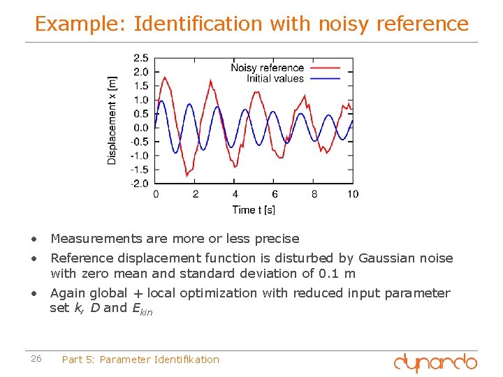 Example: Identification with noisy reference • Measurements are more or less precise • Reference