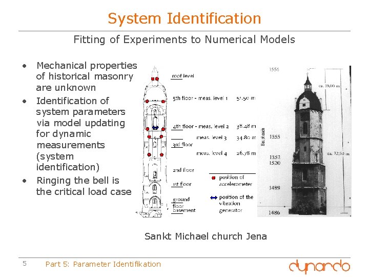 System Identification Fitting of Experiments to Numerical Models • Mechanical properties of historical masonry