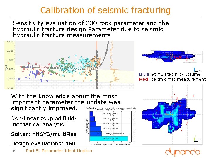 Calibration of seismic fracturing Sensitivity evaluation of 200 rock parameter and the hydraulic fracture