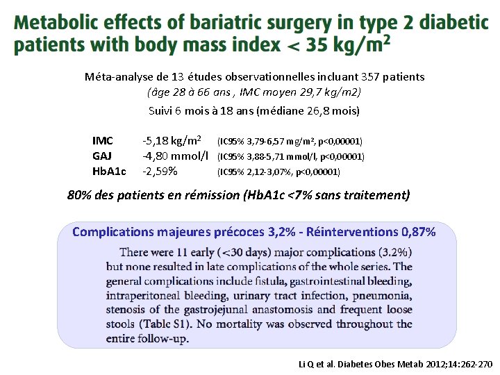 Méta-analyse de 13 études observationnelles incluant 357 patients (âge 28 à 66 ans ,