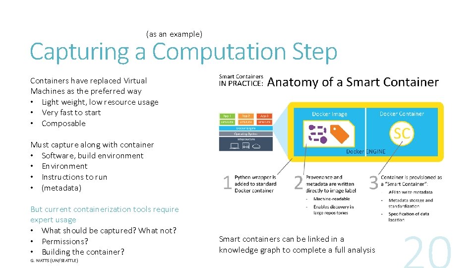 (as an example) Capturing a Computation Step Containers have replaced Virtual Machines as the