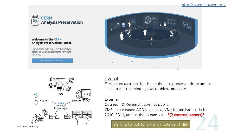 http: //opendata. cern. ch/ Internal Envisioned as a tool for the analysts to preserve,