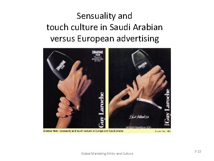 Sensuality and touch culture in Saudi Arabian versus European advertising Global Marketing Ethics and