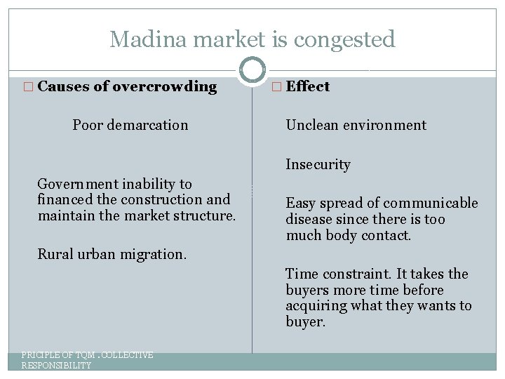 Madina market is congested � Causes of overcrowding Poor demarcation � Effect Unclean environment