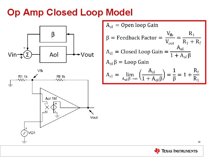 Op Amp Closed Loop Model 13 