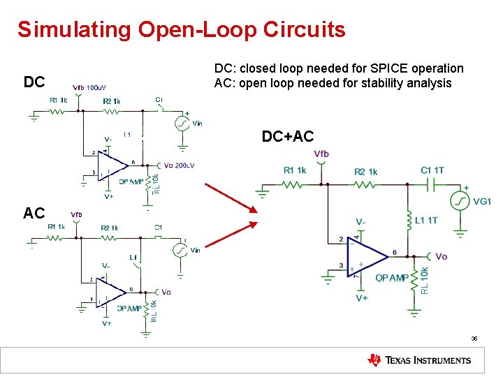 Simulating Open-Loop Circuits DC: closed loop needed for SPICE operation AC: open loop needed
