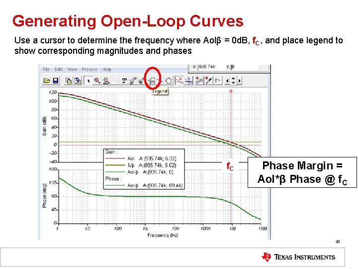 Generating Open-Loop Curves Use a cursor to determine the frequency where Aolβ = 0