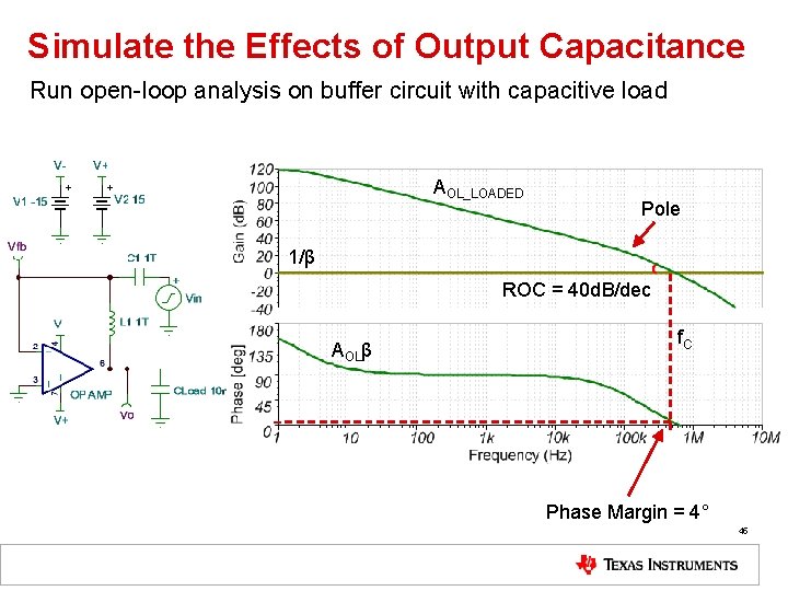 Simulate the Effects of Output Capacitance Run open-loop analysis on buffer circuit with capacitive