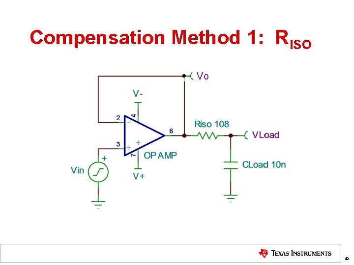 Compensation Method 1: RISO Vo 49 