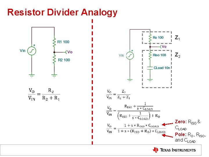 Resistor Divider Analogy Z 1 Vin Z 2 Zero: RISO & CLOAD Pole: RO,