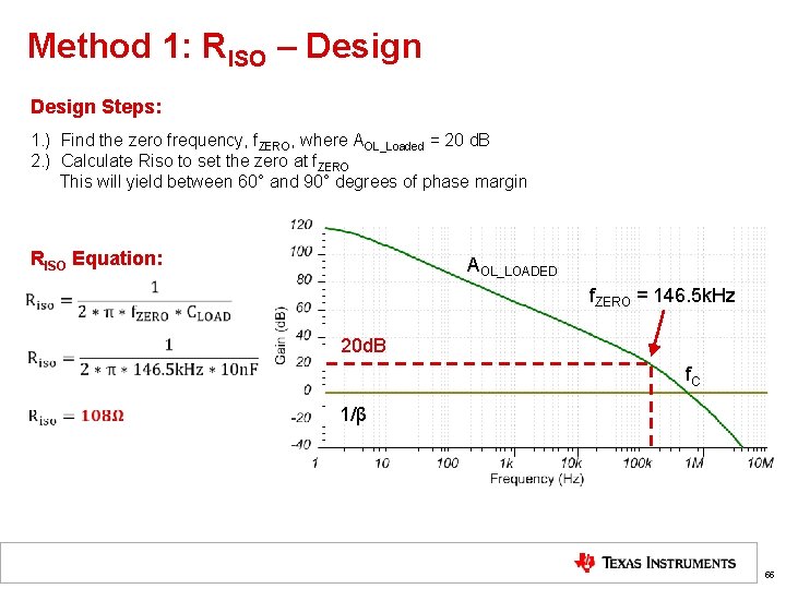Method 1: RISO – Design Steps: 1. ) Find the zero frequency, f. ZERO,