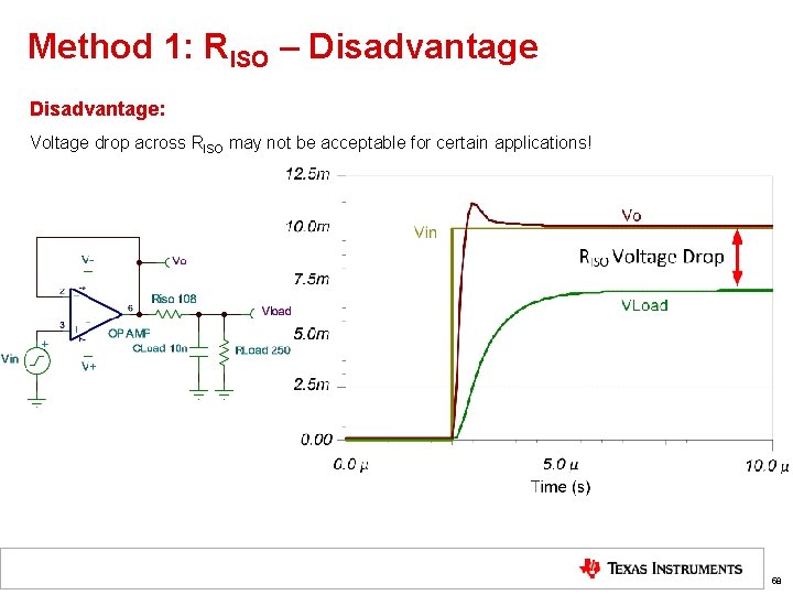 Method 1: RISO – Disadvantage: Voltage drop across RISO may not be acceptable for