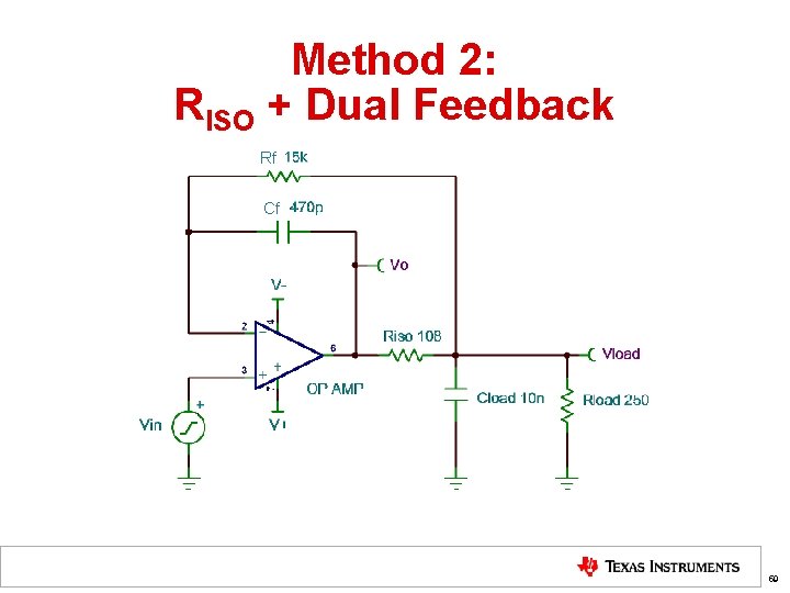 Method 2: RISO + Dual Feedback Rf Cf 59 
