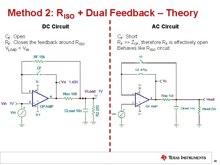 Method 2: RISO + Dual Feedback – Theory DC Circuit CF: Open RF: Closes