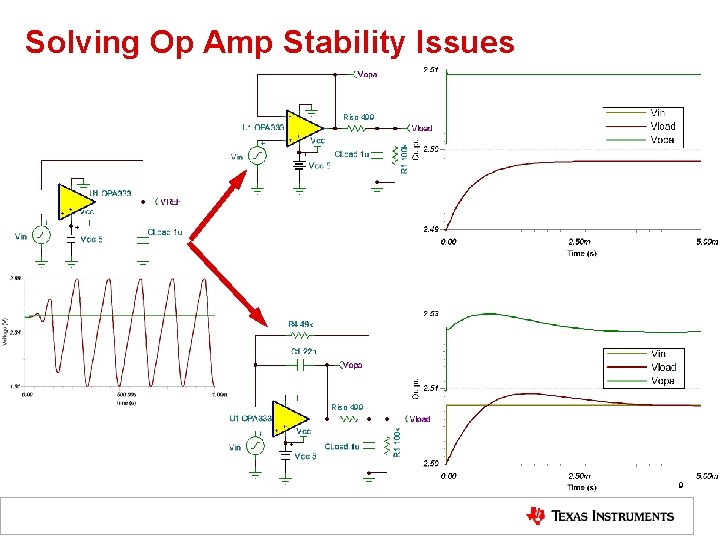 Solving Op Amp Stability Issues Riso 499 9 