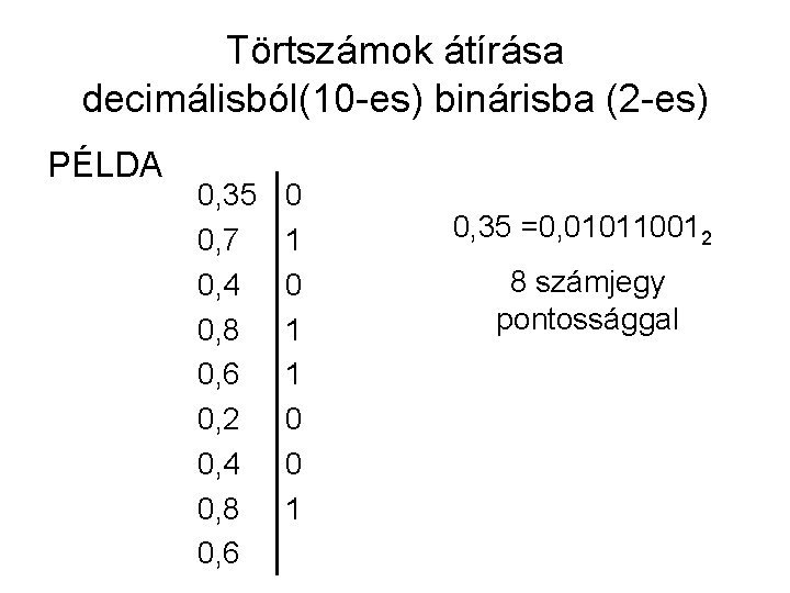 Törtszámok átírása decimálisból(10 -es) binárisba (2 -es) PÉLDA 0, 35 0, 7 0, 4