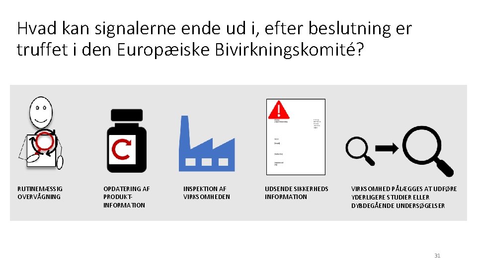 Hvad kan signalerne ende ud i, efter beslutning er truffet i den Europæiske Bivirkningskomité?