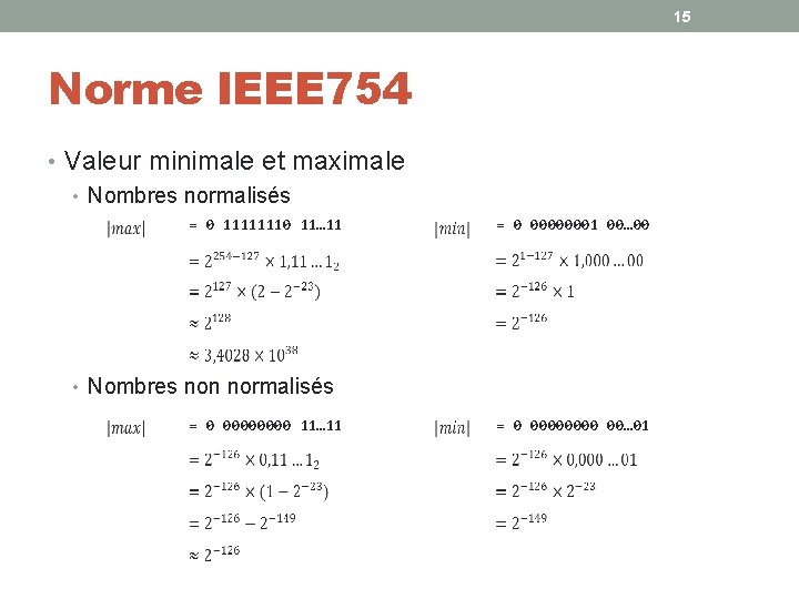 15 Norme IEEE 754 • Valeur minimale et maximale • Nombres normalisés = 0