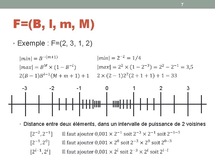 7 F=(B, l, m, M) • Exemple : F=(2, 3, 1, 2) -3 -2