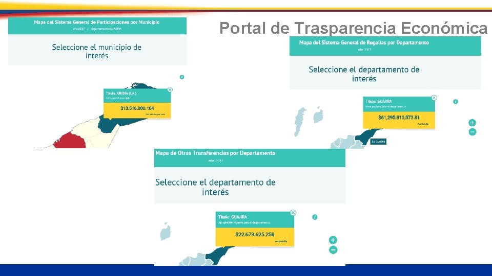 Portal de Trasparencia Económica 