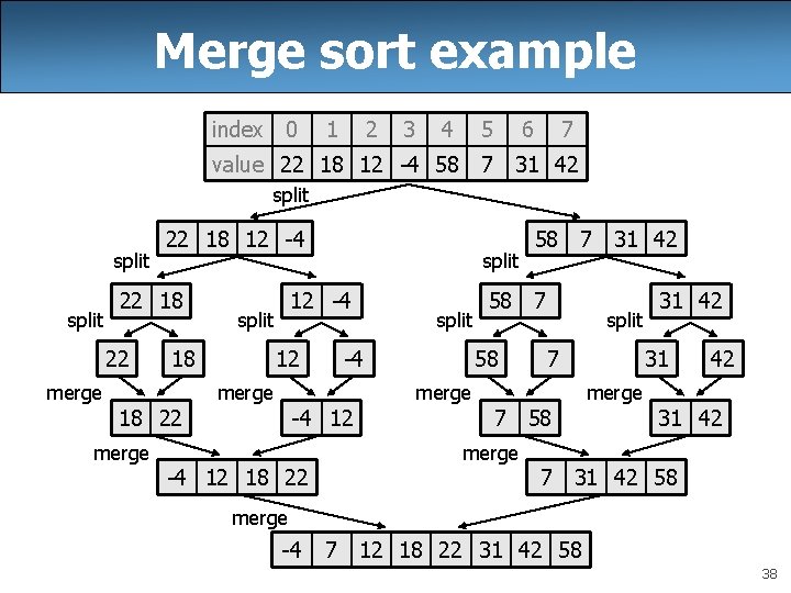 Merge sort example index 0 1 2 3 4 5 6 7 value 22
